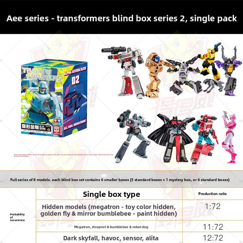 Caja Misteriosa Transformers Alpha Action Elite — Surtido 2 Figura Sorpresa